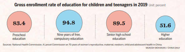 Program increases health of children3.png