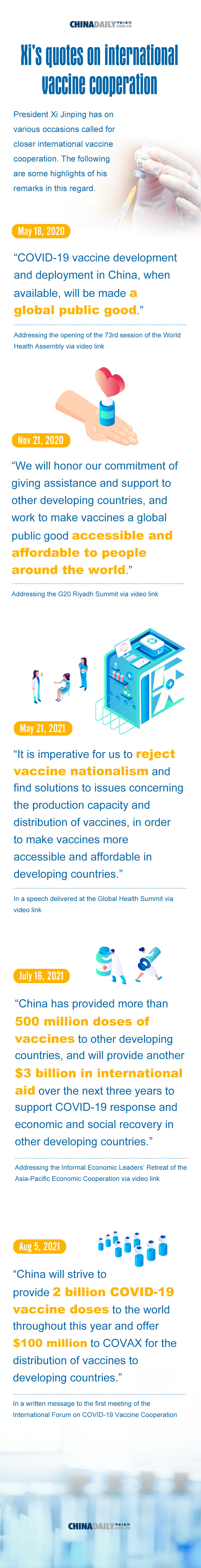 Xi's quotes on international vaccine cooperation.jpeg