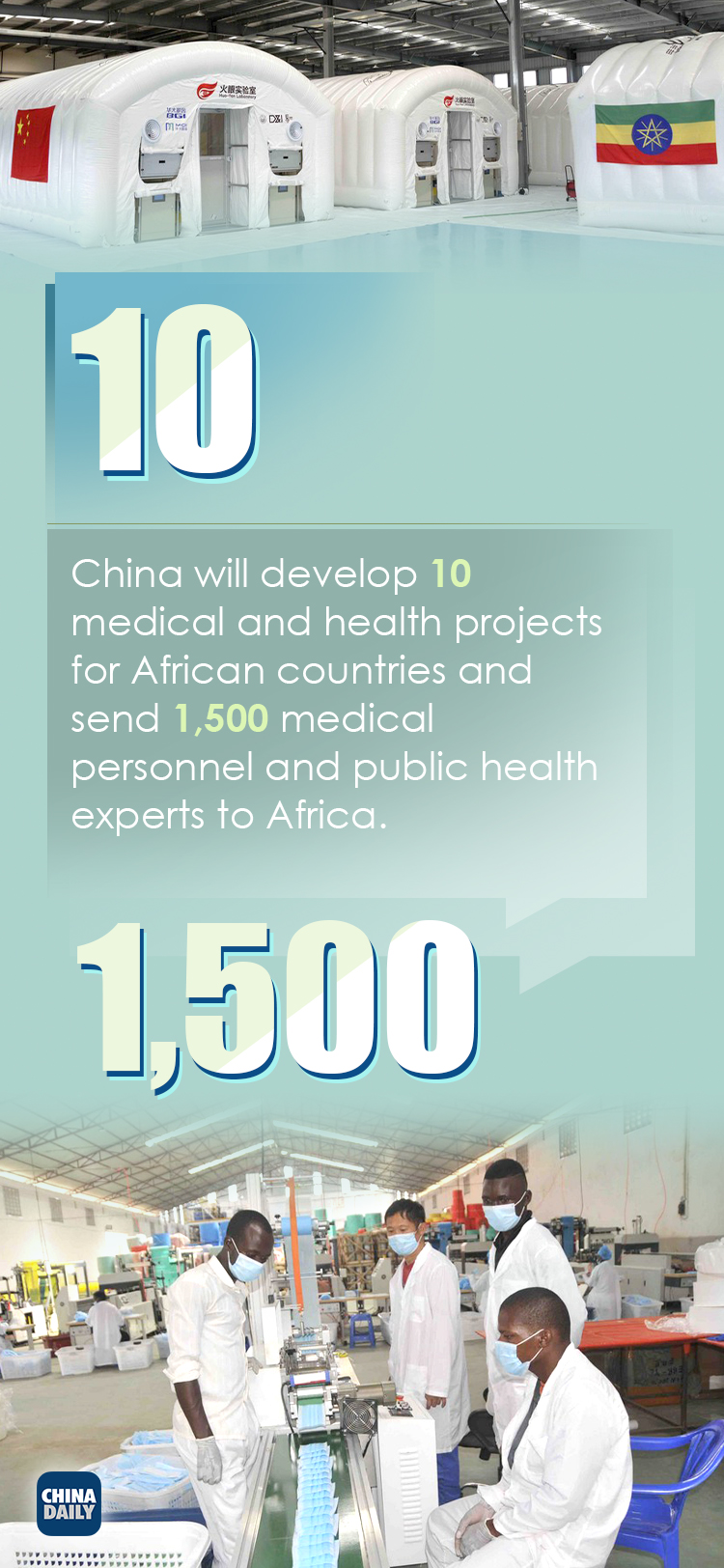 China and Africa's partnership on COVID-19 vaccines4.jpeg