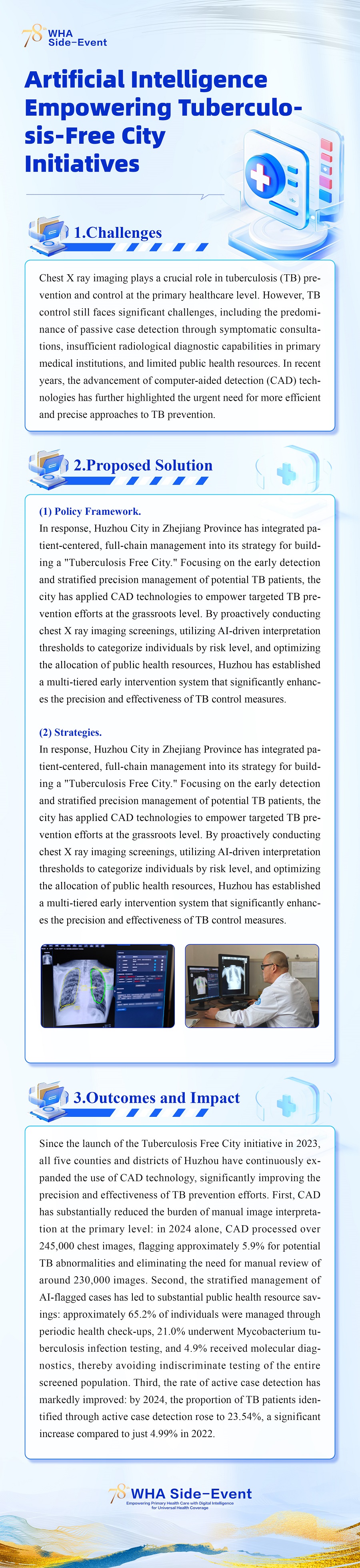 Artificial Intelligence Empowering Tuberculosis-Free City Initiatives.jpg