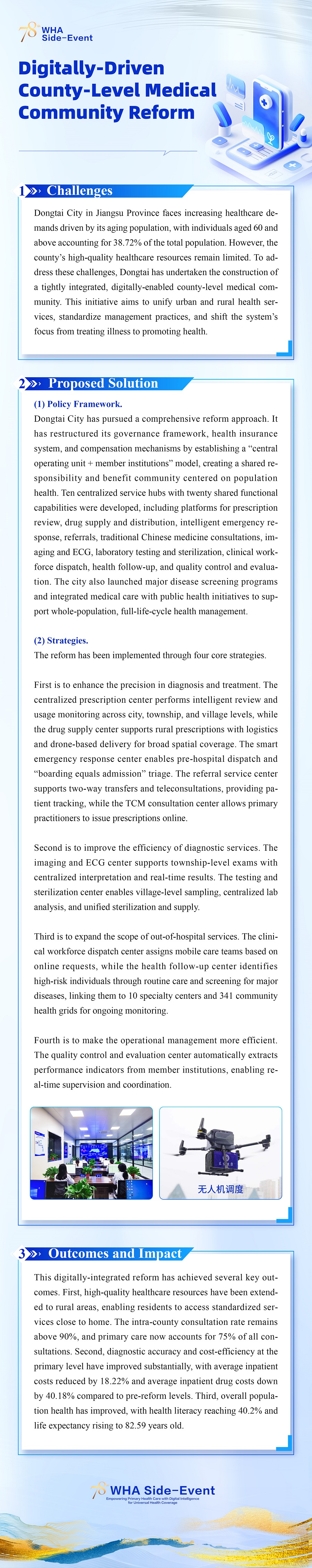 Digitally-Driven County-Level Medical Community Reform.jpg