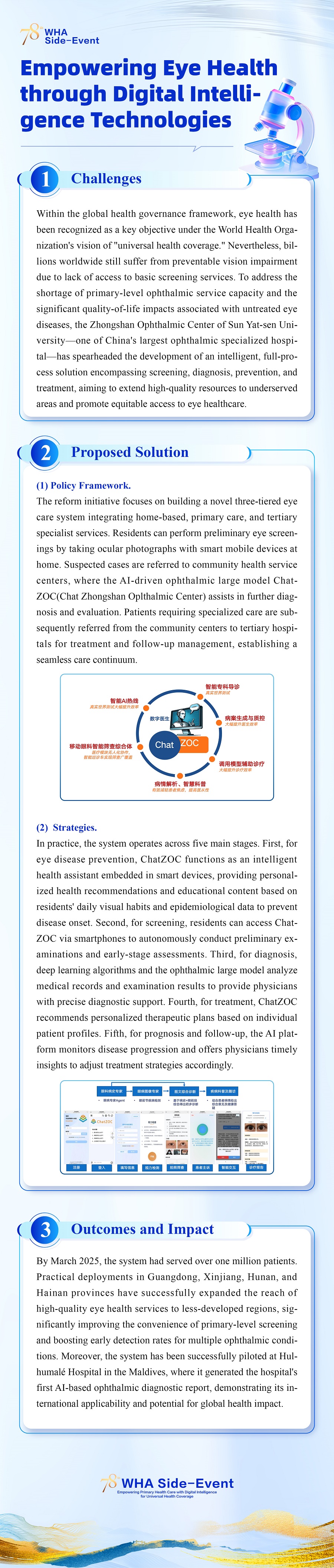 Empowering Eye Health through Digital Intelligence Technologies.jpg